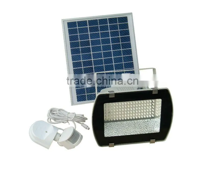 Solar LED Motion Sensor Light