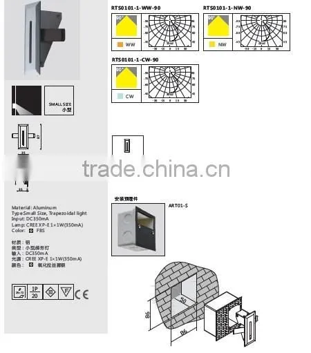LED step light hot sale and unique output pure light and nice surface