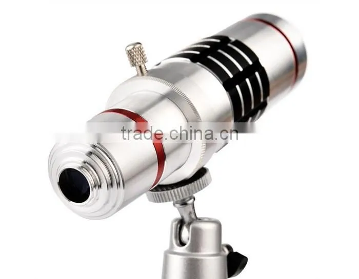 external camera lens for smartphones