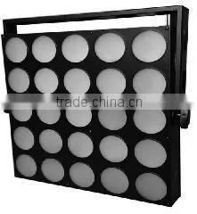 guangzhou professional manufacturer 25x10w led cob blinder/rgb led matrix