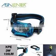 Professional 1W LED+1 White LED+2 RED LED Warning Light Headlamp LED, Best LED Headlamp Headlight, Bright LED Headlamp Lights