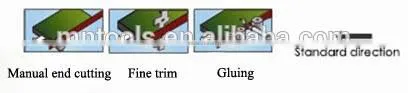Semi-auto edge banding machine for office furniture