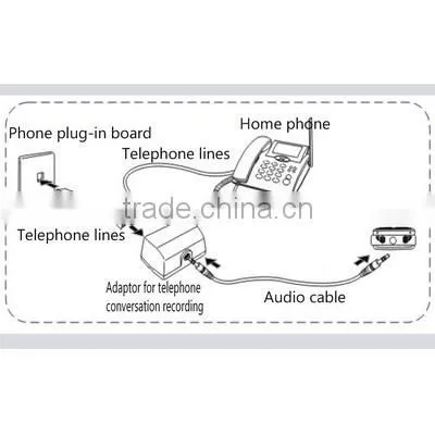 Support Telephone recording FM Radio A-B Repeat function 4GB Digital Voice Recorder MP3 Player