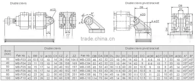 Pneumatic Air Cylinder pneumatic ram actuators pneumatic cylinder piston seal