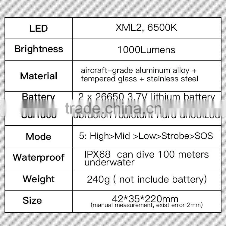 Most powerful 1000 Lumen xm l2 Ip68 26650 rechargeable battery led flashlight for diving