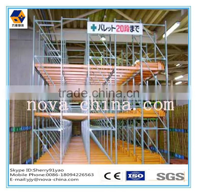 Hot Selling Push Back Racking with CE Certificates
