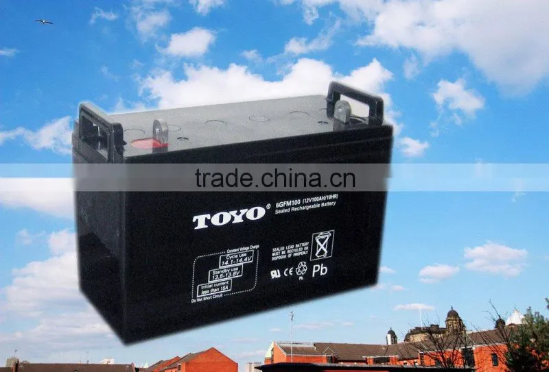 deep cycle battery