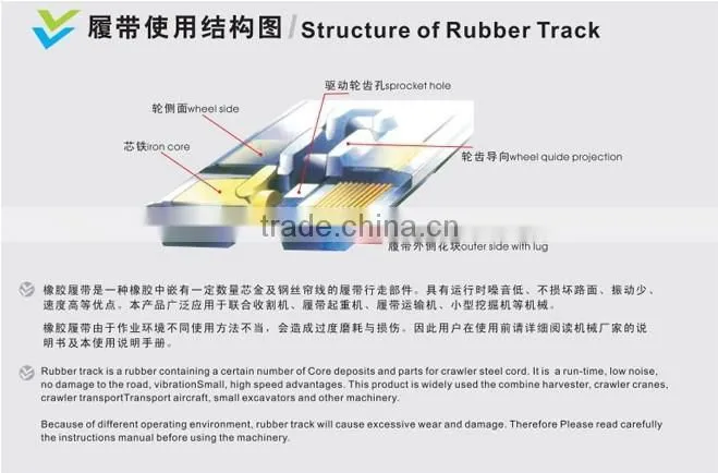 Rubber track for mini excavator rubber track chassis