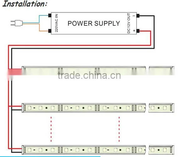 DC12V 5630 LED Rigid Strip 30leds/m led rigid strip light bar