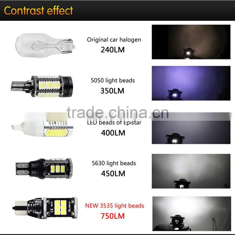 EKLIGHT TUV/CE/ROSH/Emark Approved T10 1156 1157 3156 3157 car led lamp car led bulbs