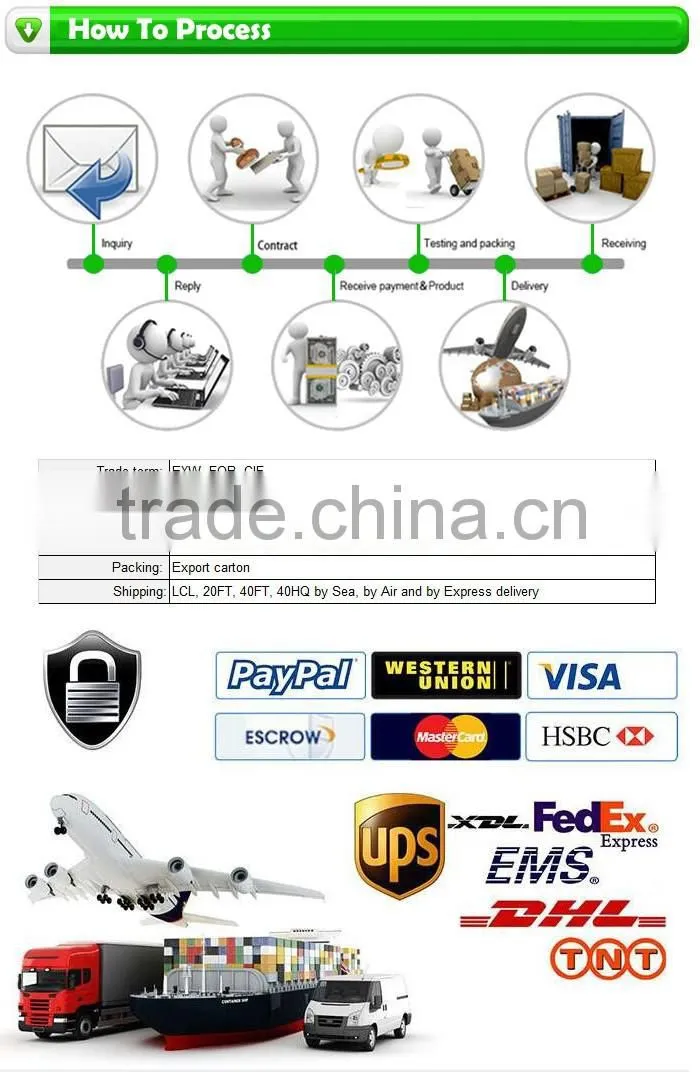 Top Quality Tri-proof Lamp, IP65 Tri-proof LED Light, LED Tri-proof Light Fixture