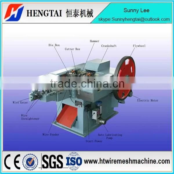 Best Price China Factory Automatic Nail Manufacturing Machine