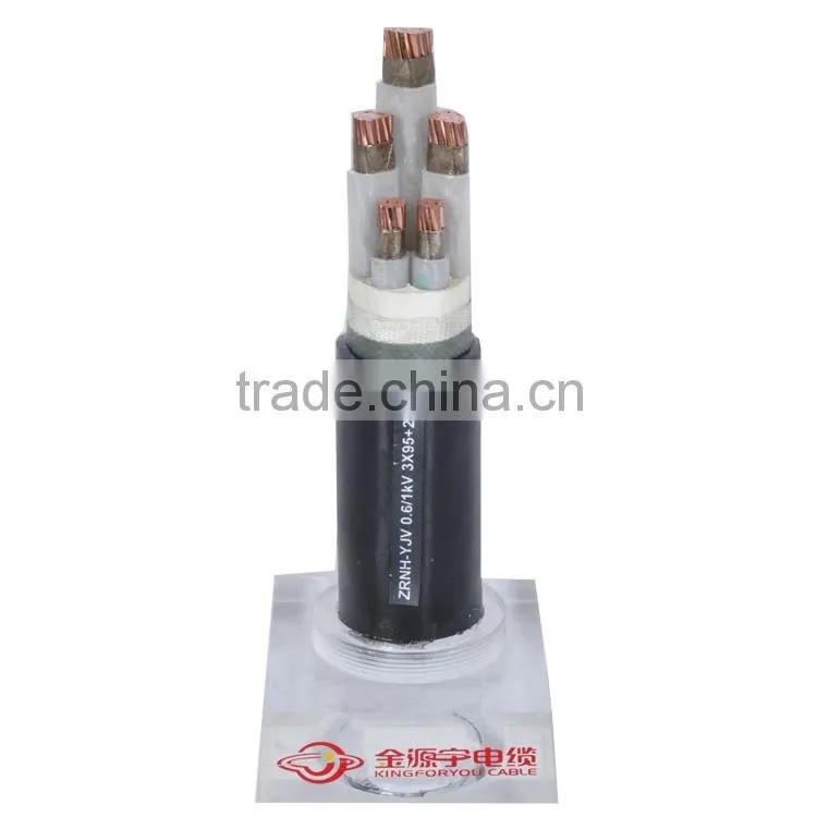 Free sample electrical cable sizes