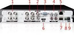AHD 1080P P2P 8ch HD DVR XVR TVI XVR 5 in 1 Support TVI Camera H.264 DVR