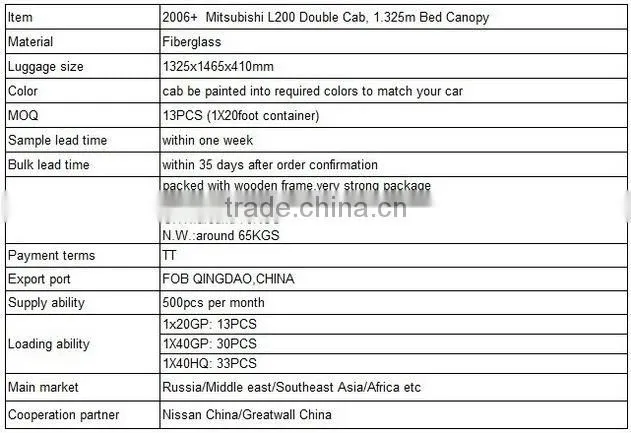 fiberglass hardtop canopy for mitsubishi l200