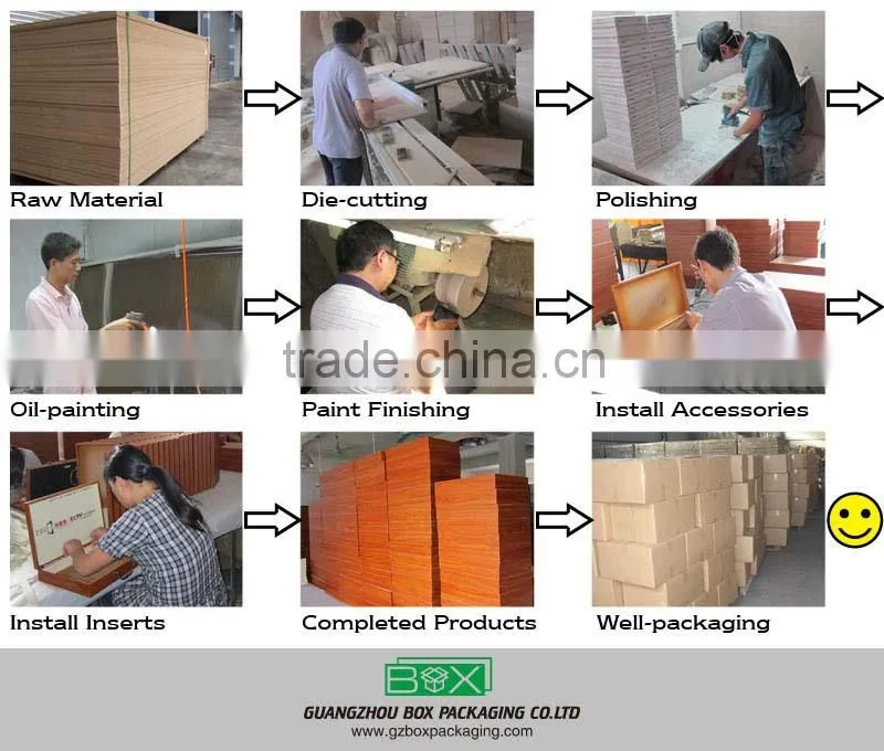 wholesale high quality luxury mdf box for men