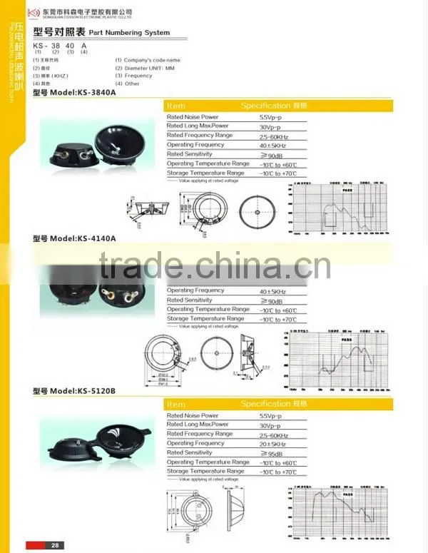 waterproof 3w protable mini ultrasonic speaker