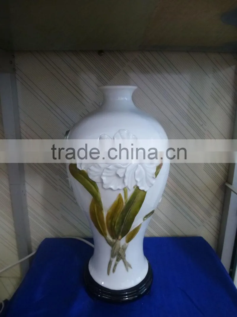 wholesale fragrance lamps