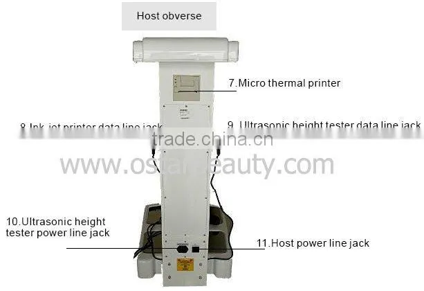 High quality Human body element analyzer Medical Equipment OB-HA 01