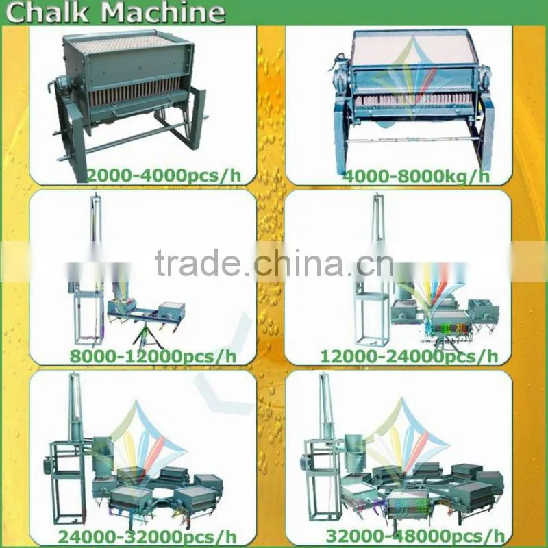 Manual Chalk Machine