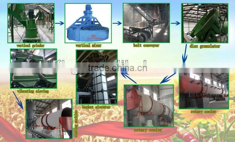 Chemical industry cooling equipment for biology fertilizer