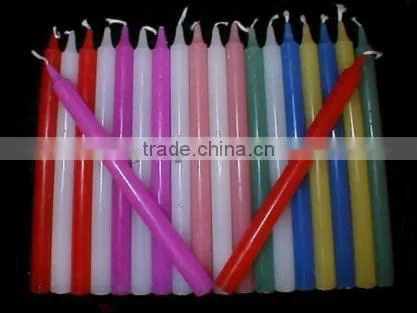 Automatic Candle making Machine