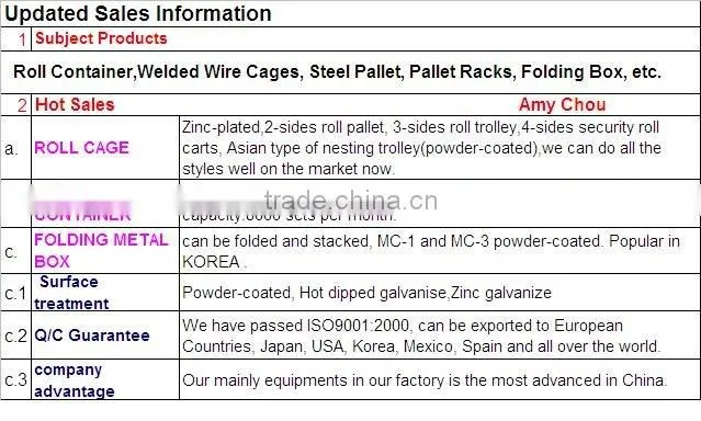 Glass racks for storage glass