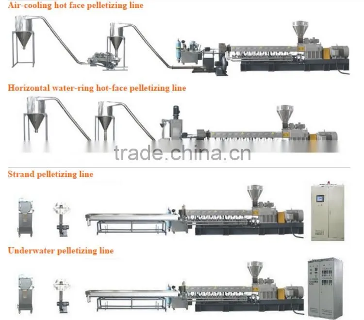 Polythene Plastic Extrusion Machine With Recycling Pelletizer Line