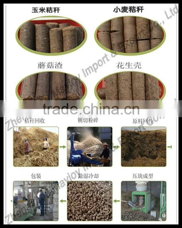 Unique large output sawdust briquette making machine