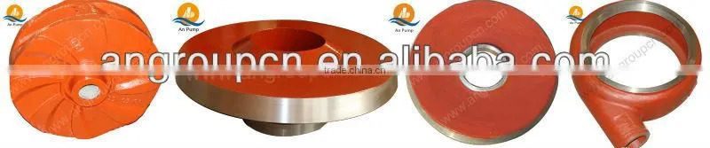 Hebei Mining solid centrifugal slurry pump price list