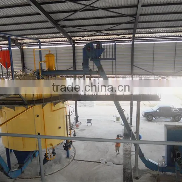 New technology cottonseed oil solvent extraction