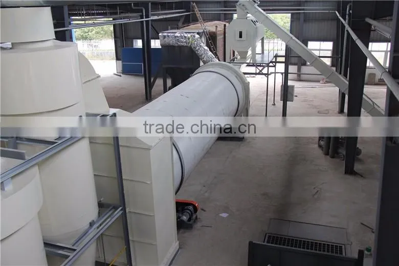 Rotary kiln dryer manufacturers with lower price