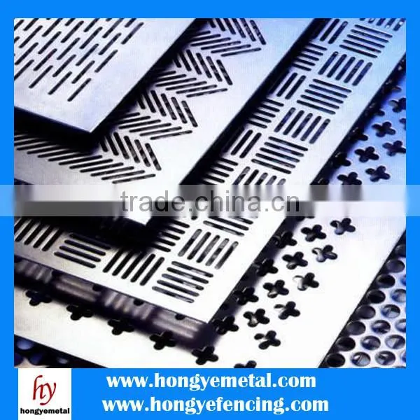 Perforated Metal Sheet Cladding