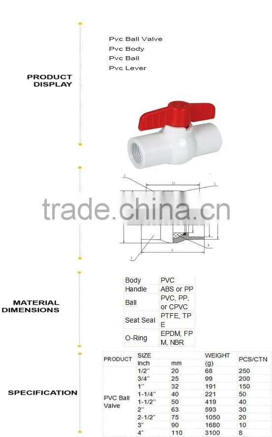 large diameter pvc pipes plastic drainage pipes