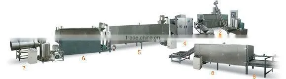 Full Automatic Breakfast Cereal&Corn Flakes Making Machine