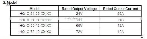 700w li Iron / lithium polymer HF battery charger