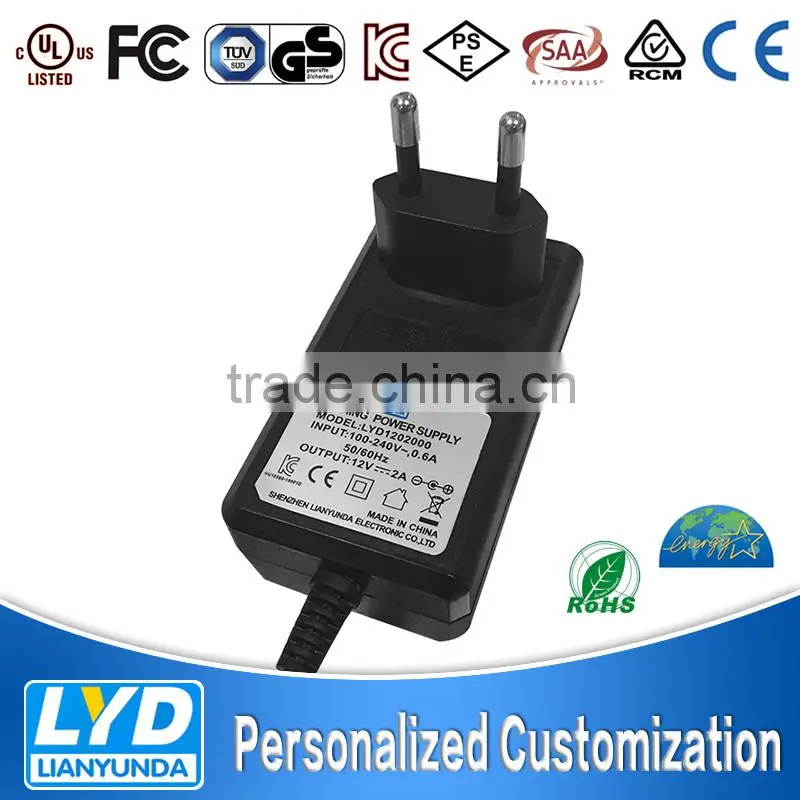Cellphone Repairs DC regulated power supply EU-plug ac/dc 3.6v power adapter