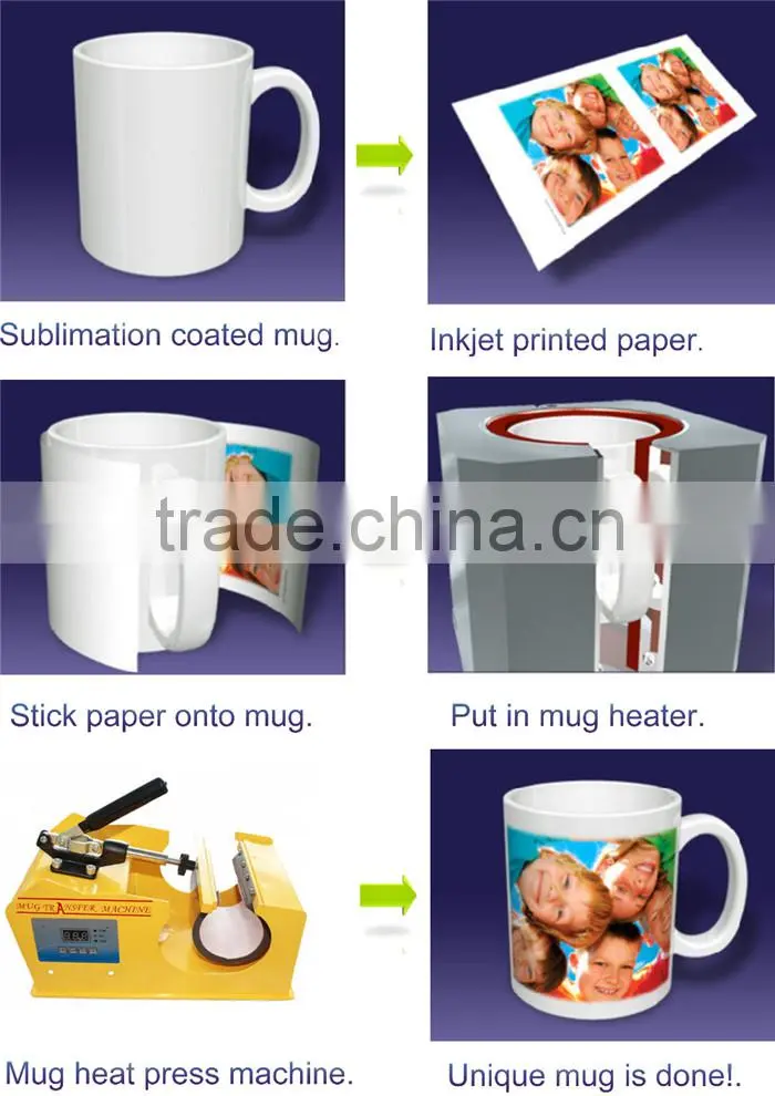 sublimation coating for ceramic/metal/glass