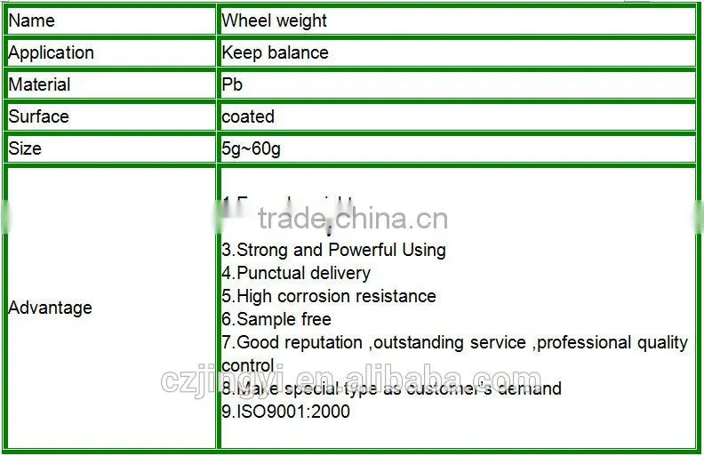 direct factory price Pb clip on wheel balance weight for alloy rim