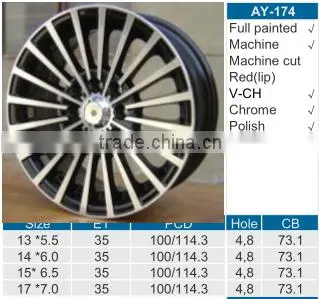 Excellent quality 18*8.0 alloy car wheel rim with last price