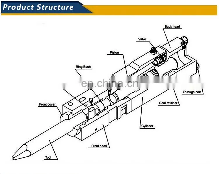 Sb30 Hydraulic Excavator Rock Hammer Accessory Breaker F20 Kits
