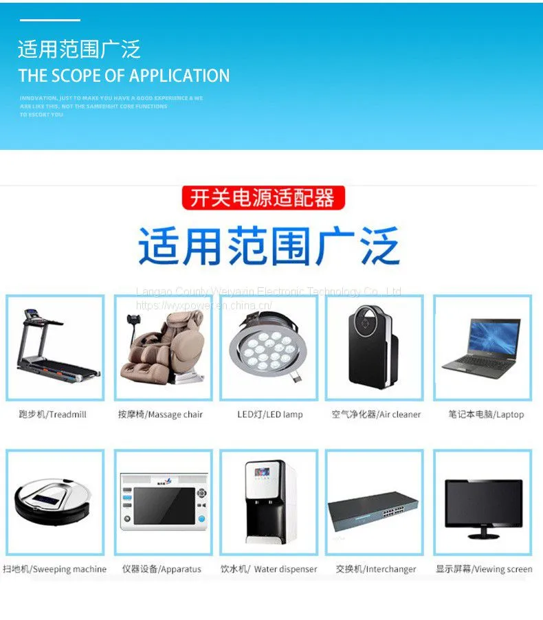 产品适用