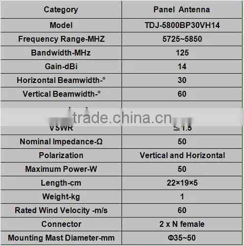 5.8G 14dBi Outdoor Directional Mimo Panel Antenna TDJ-5800BP30VH14