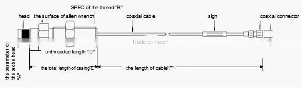 YD9800 Split type eddy current displacement sensor
