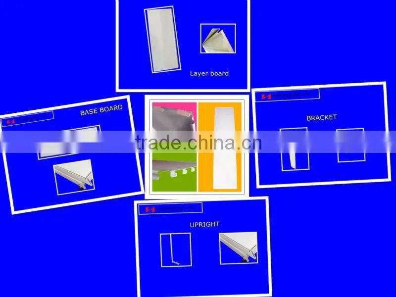 the price of grocery store Shelving/shelf/shelves /racks from hebei woke metal