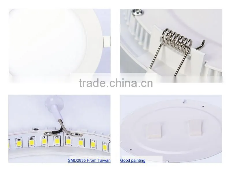 Round Mini SMD LED Panel Light