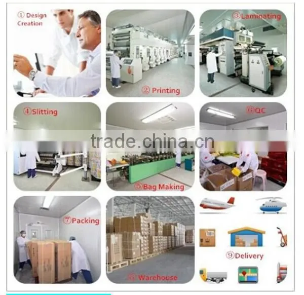 Resuable agriculture plastic bag for corn seeds with a clear window/ Standed side gusset plant seeds bag