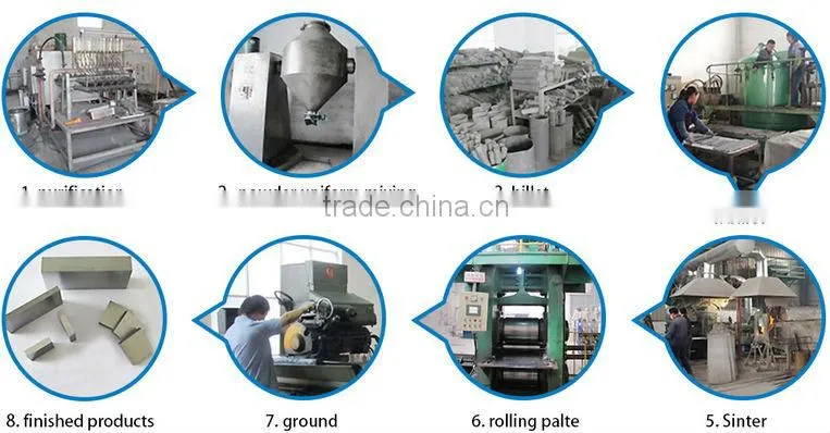 high quality ASTM B338 seamless titanium tubes/pipes