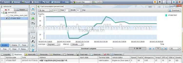 gps vehicle tracker system