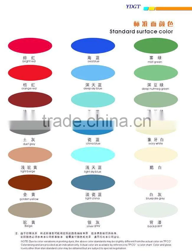 Ppgi Steel Strips